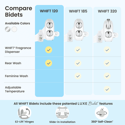 WHIFT 120 Bidet