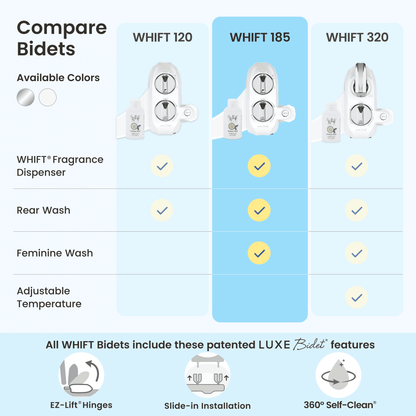 WHIFT 185 Bidet