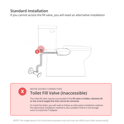 NEO Accessory Kit: Alternative Installation for 1/2" Supply Valves, Regular T-Adapter