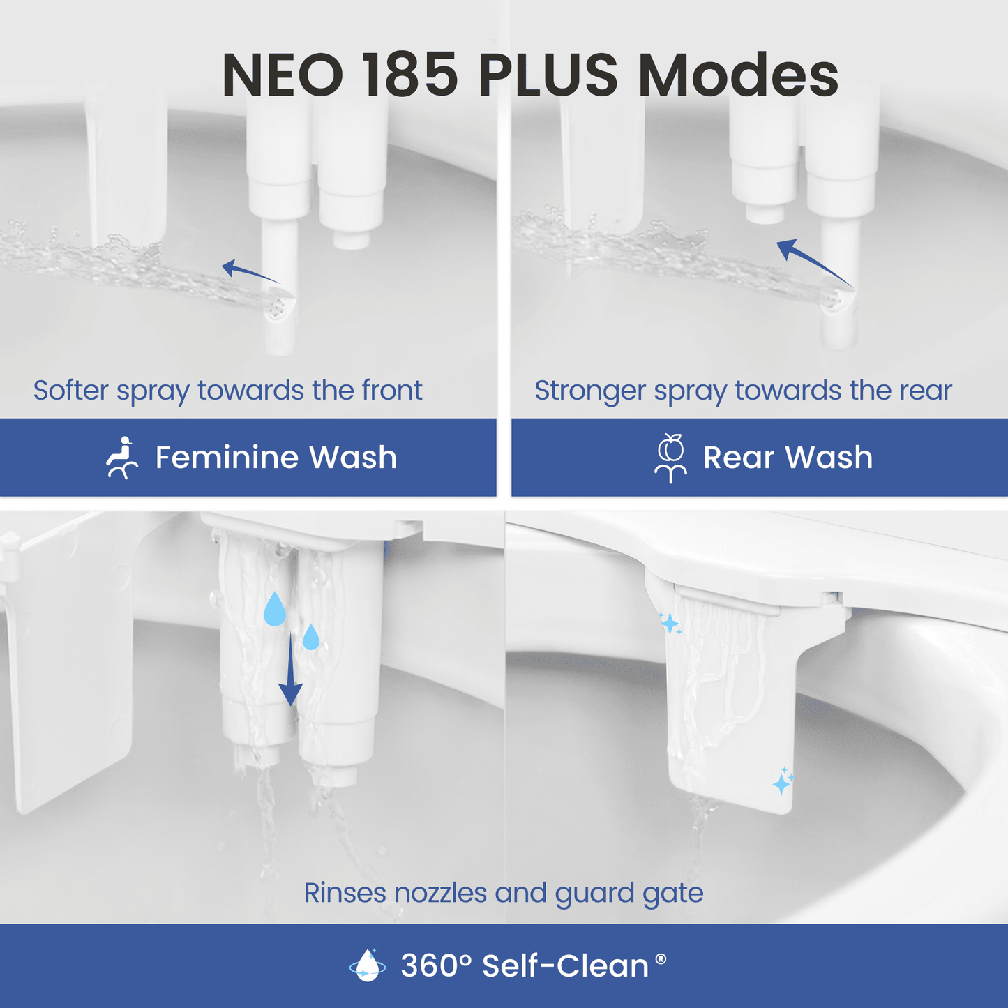 NEO 185 PLUS