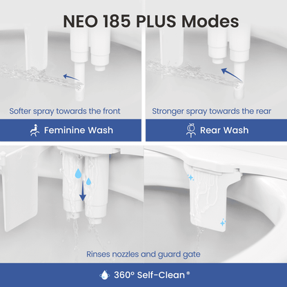 NEO 185 PLUS