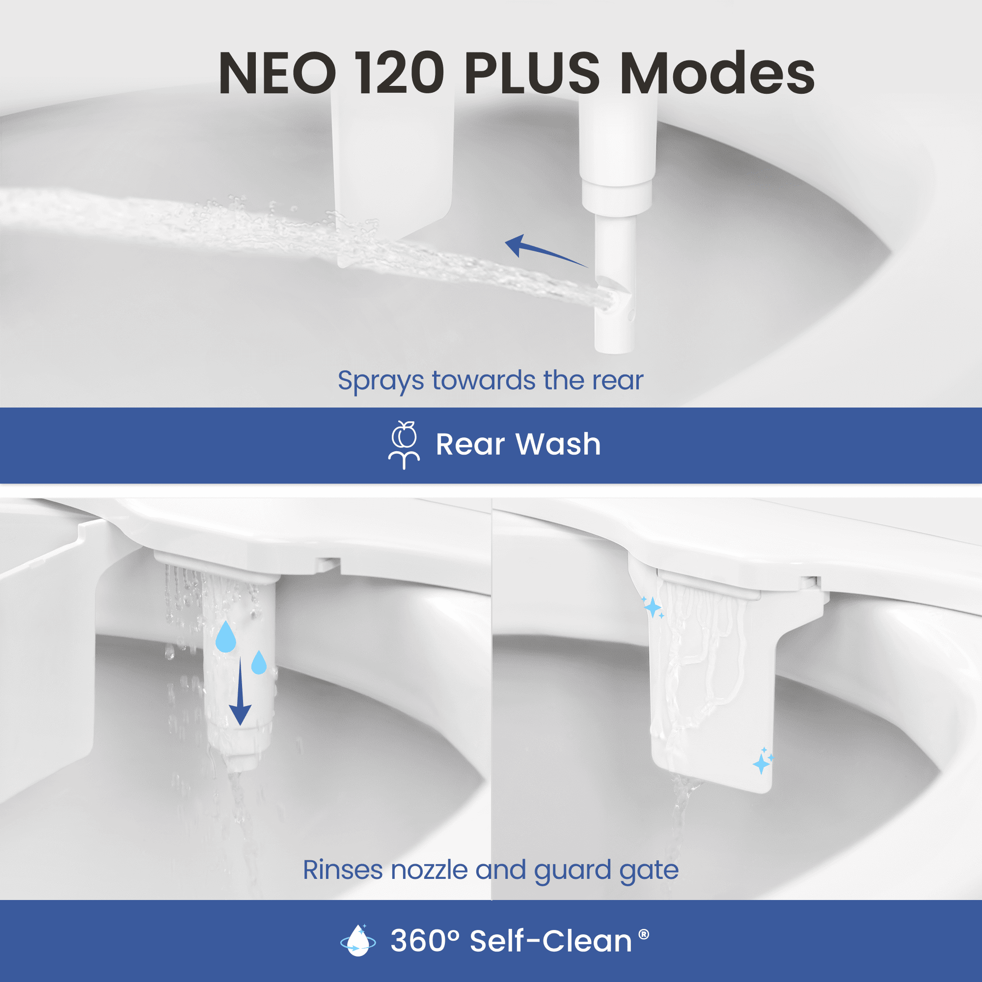 NEO 120 PLUS