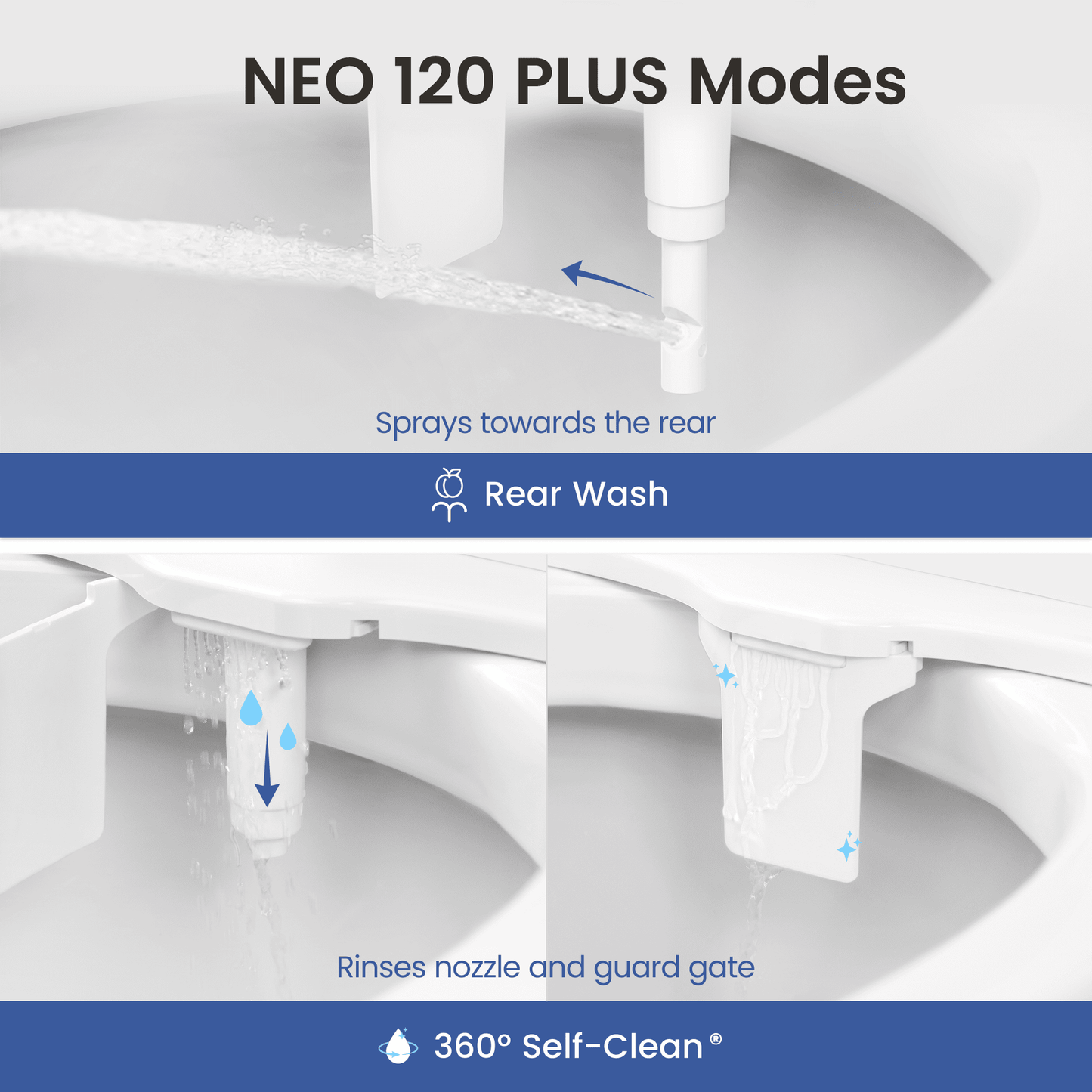 NEO 120 PLUS