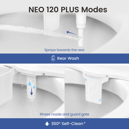 NEO 120 PLUS