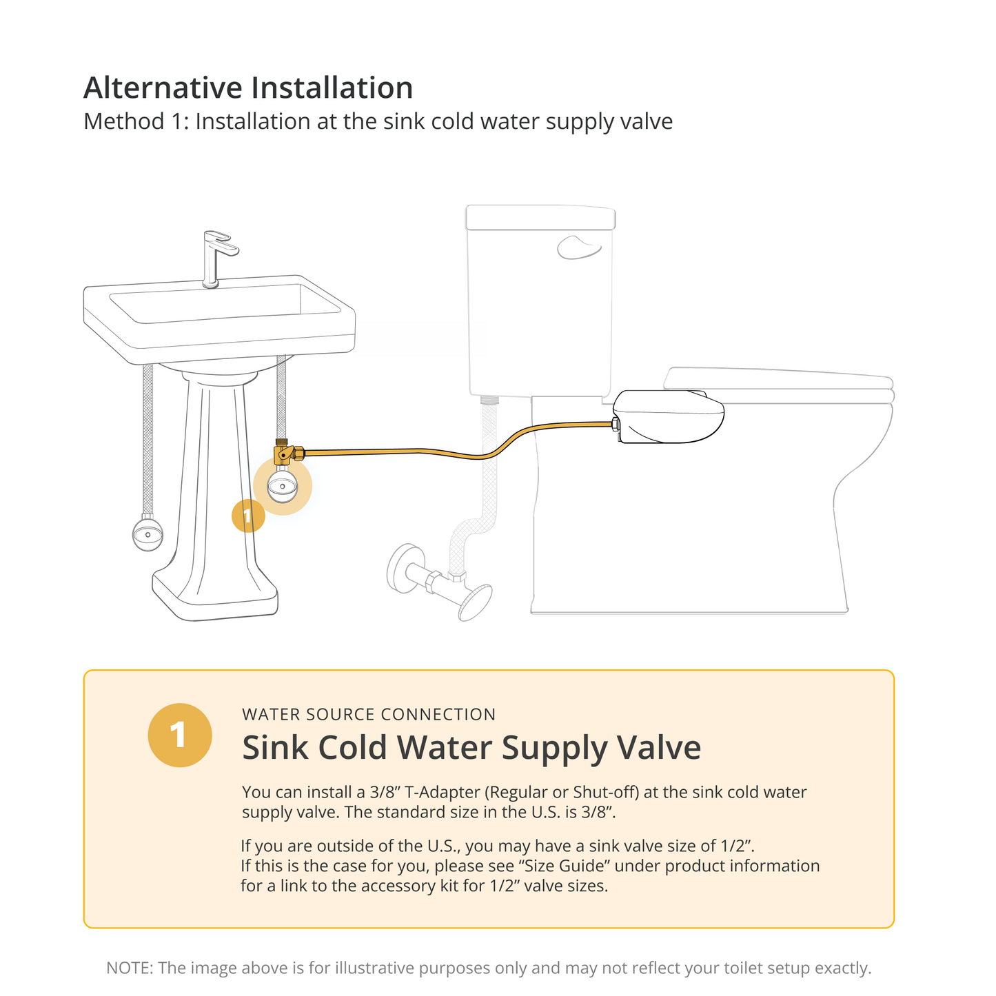 NEO Accessory Kit: Alternative Installation for 3/8" Supply Valves, Shut-off T-Adapter