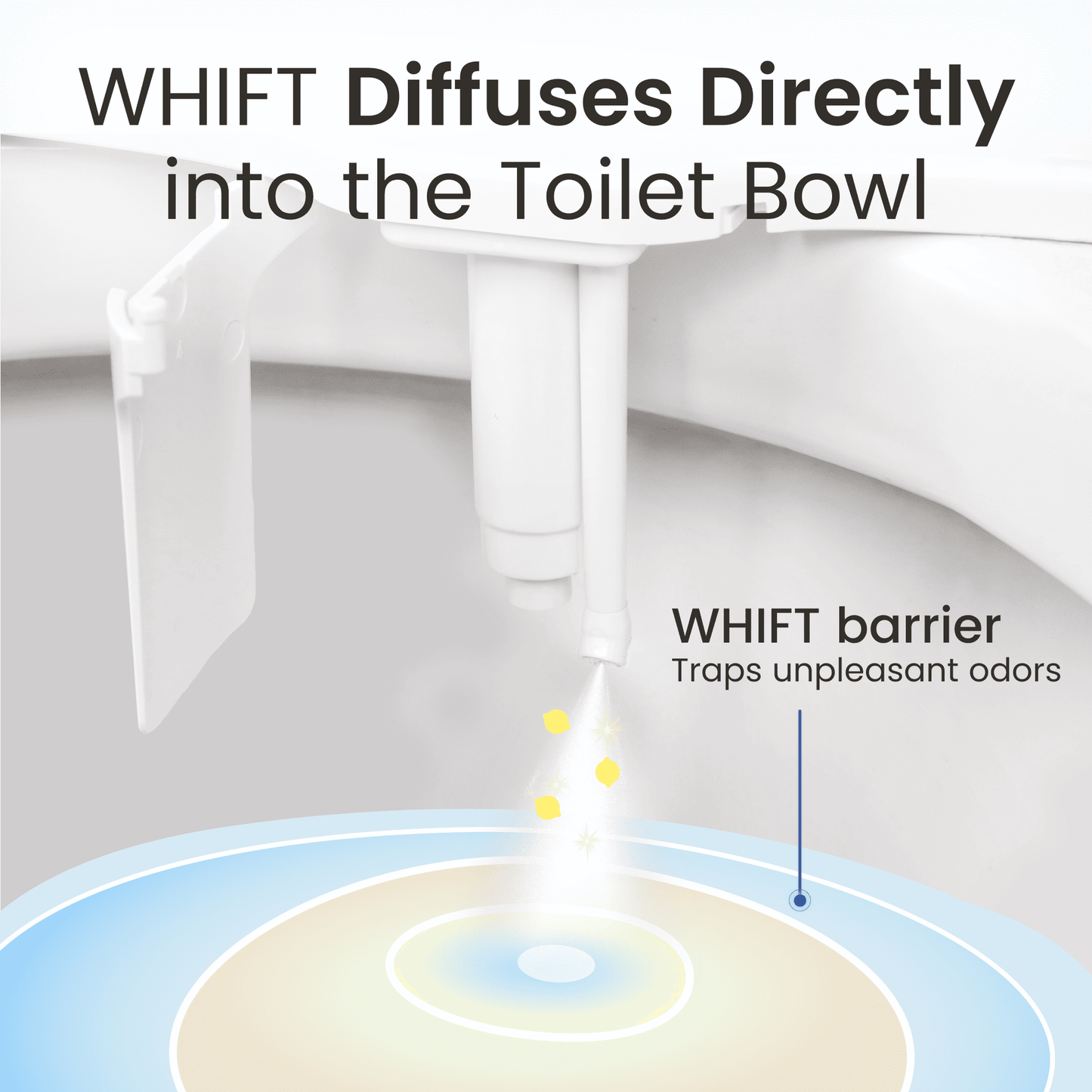 WHIFT 120 Bidet