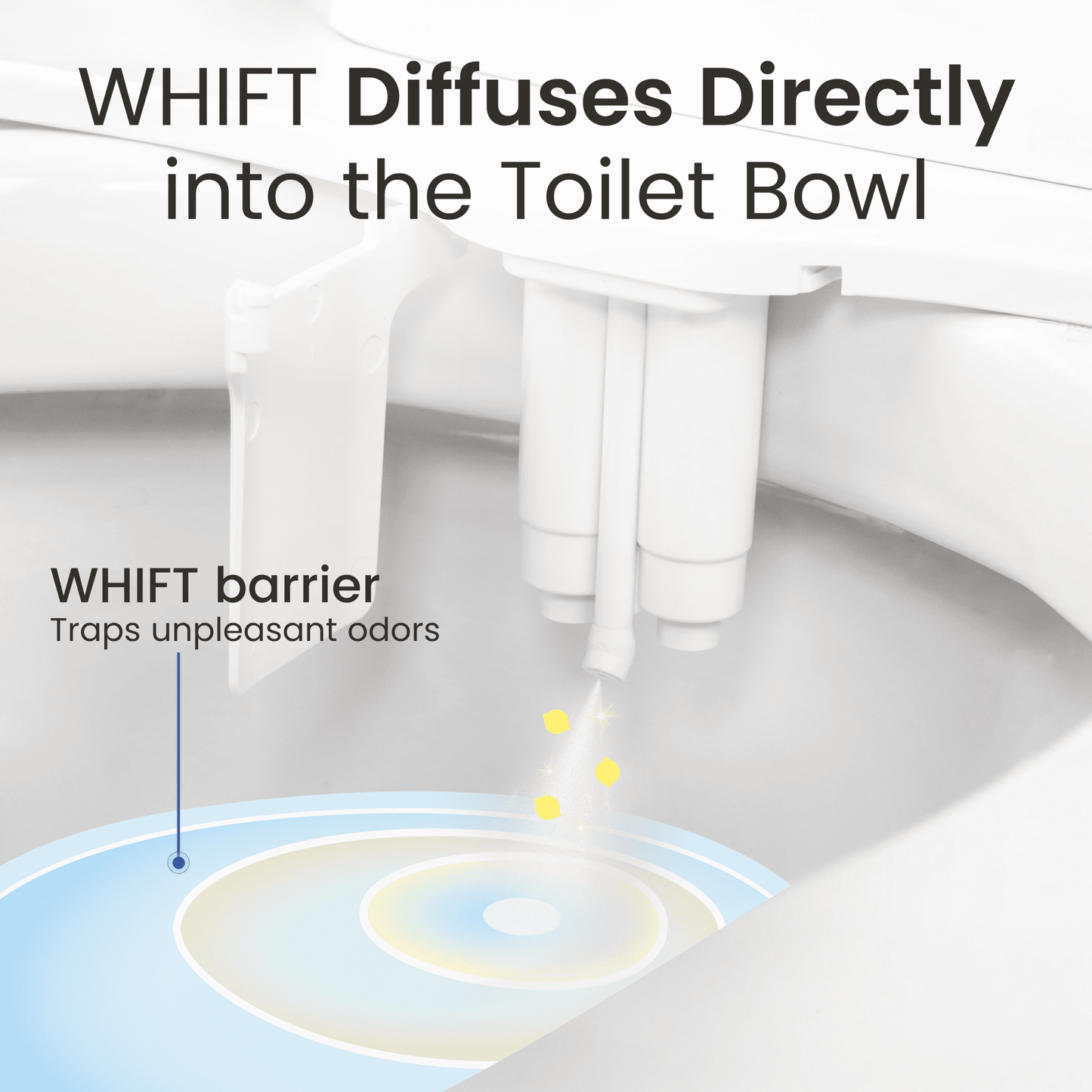 WHIFT 185 Bidet