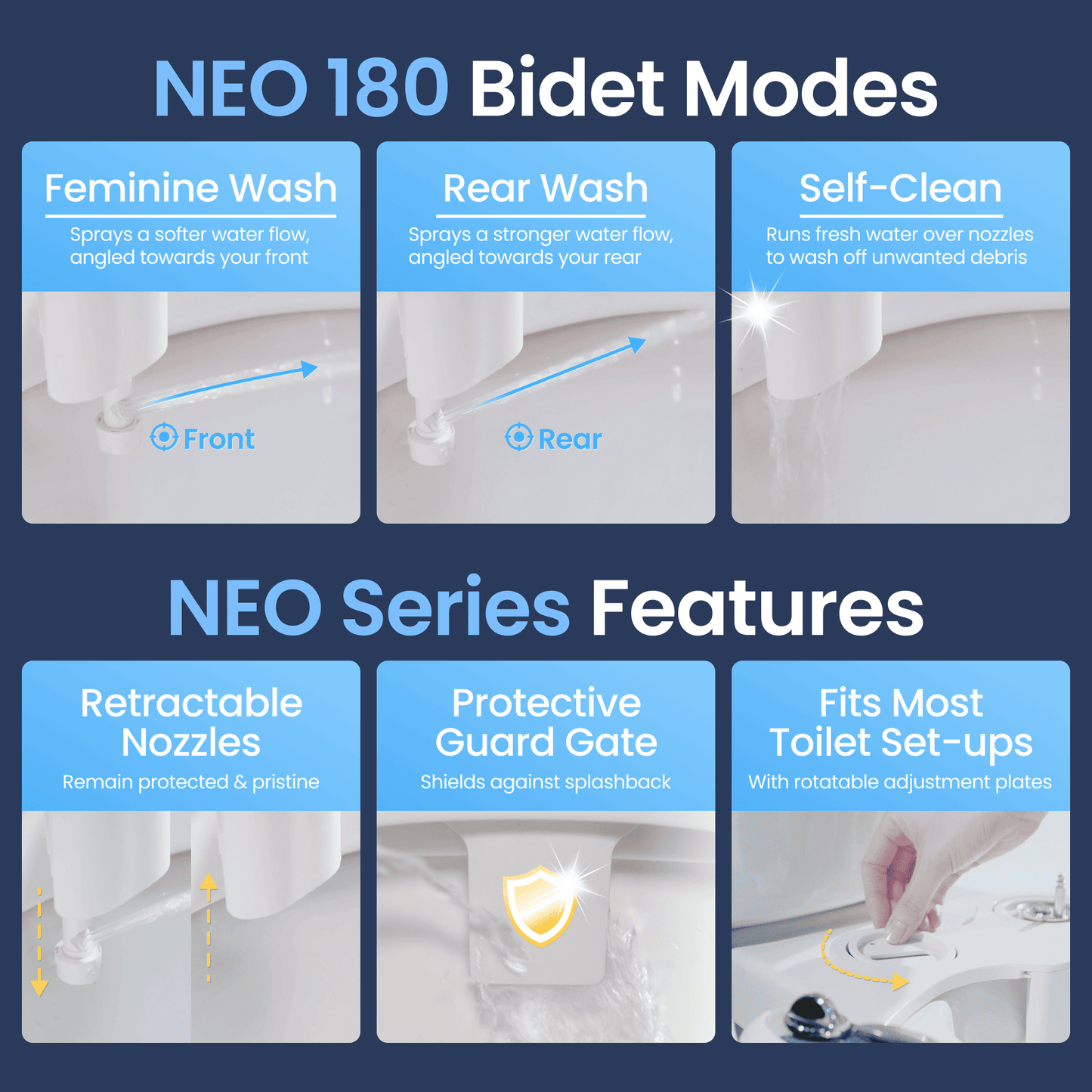 NEO 180