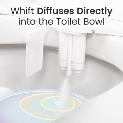 Whift Toilet Scents