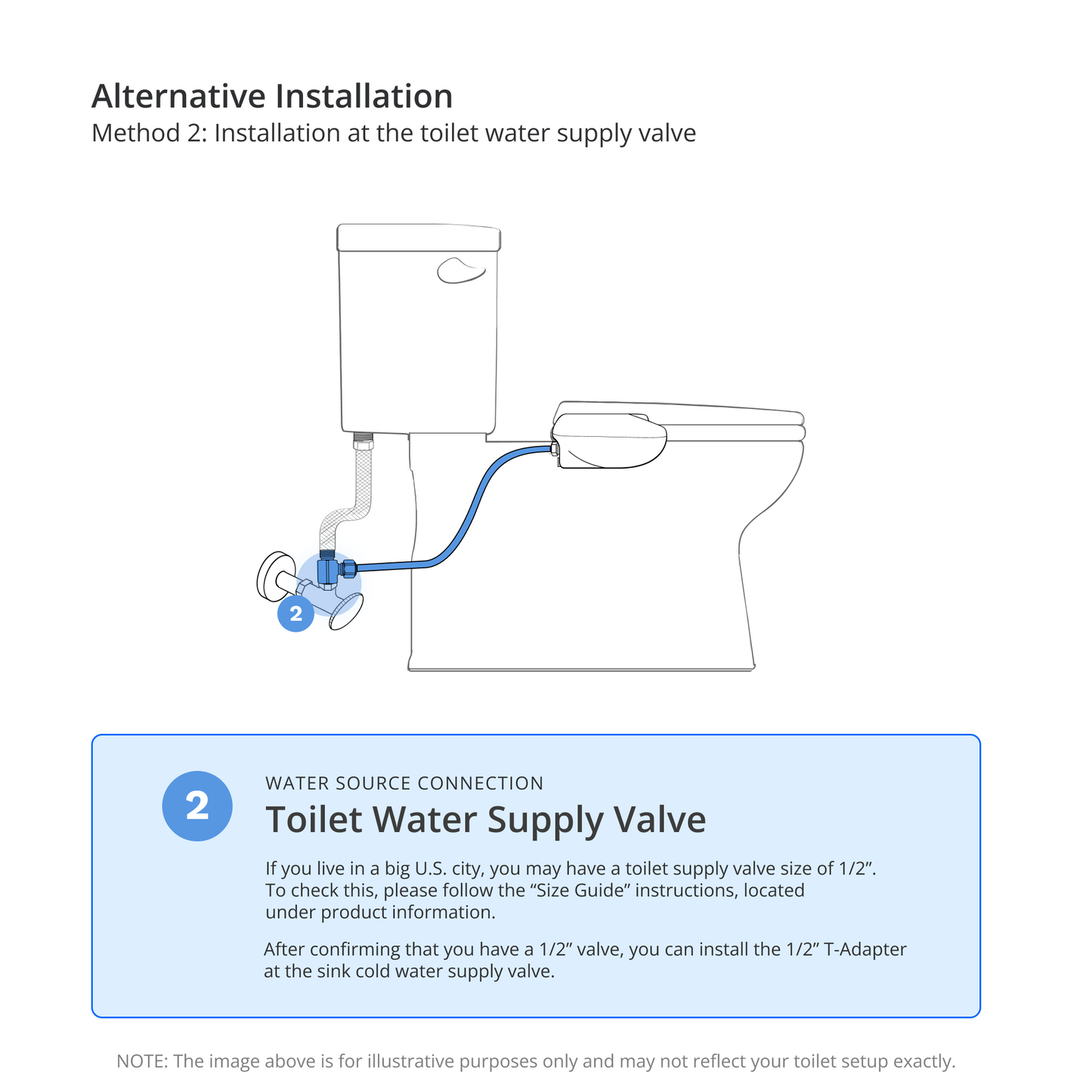 NEO Accessory Kit: Alternative Installation for 1/2" Supply Valves, Regular T-Adapter