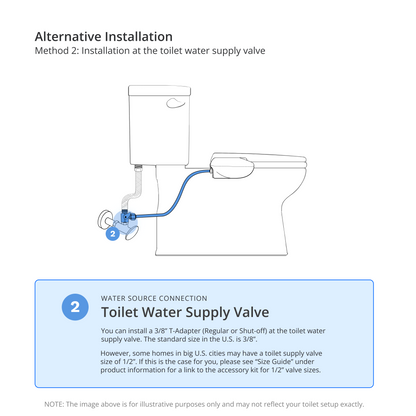 NEO Plus Accessory Kit: Alternative Installation for 3/8" Supply Valves, Shut-off T-Adapter