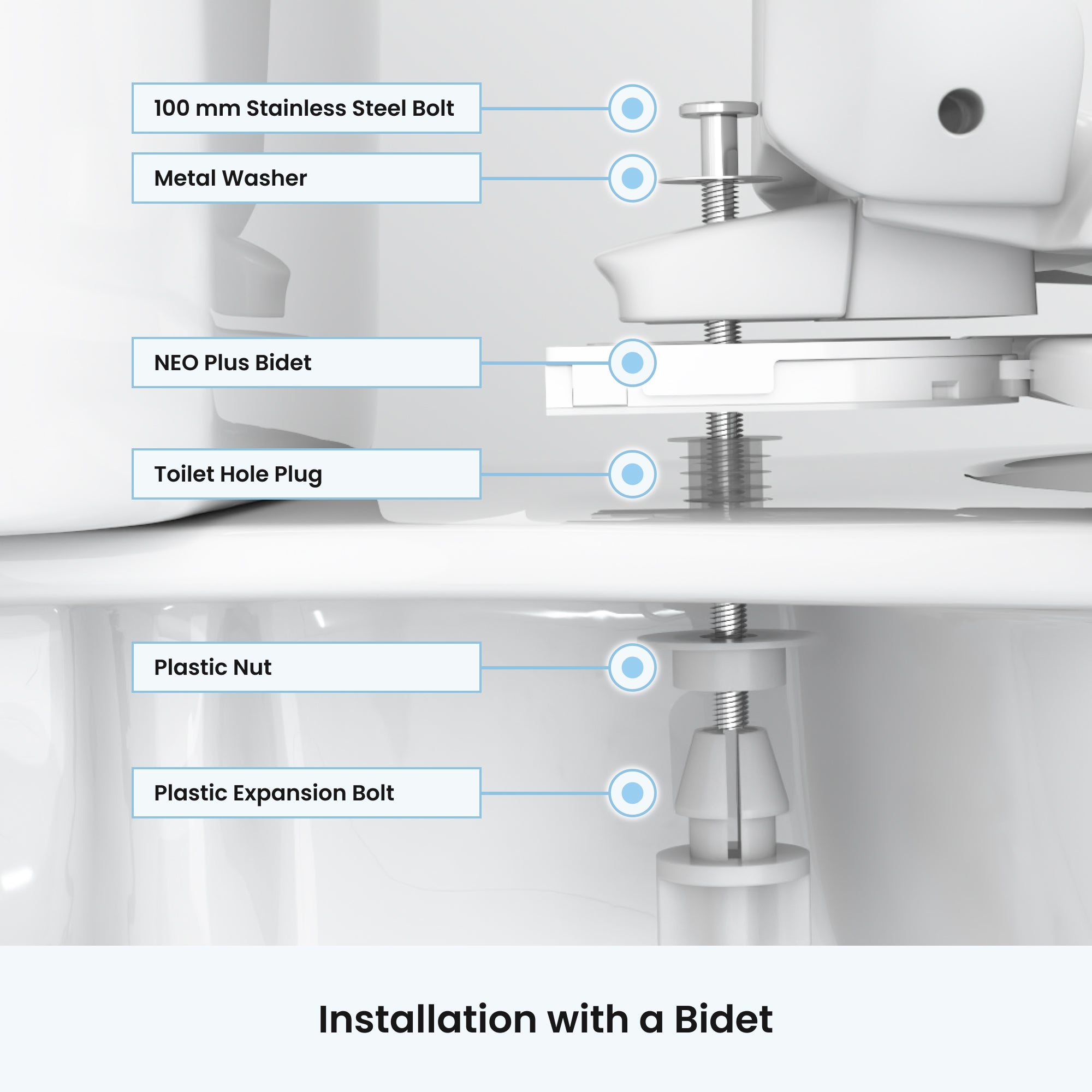 Installation diagram with a bidet. From top to bottom: 100 mm stainless steel bolt, metal washer, NEO Plus bidet, toilet hole plug, plastic nut, and plastic expansion bolt.