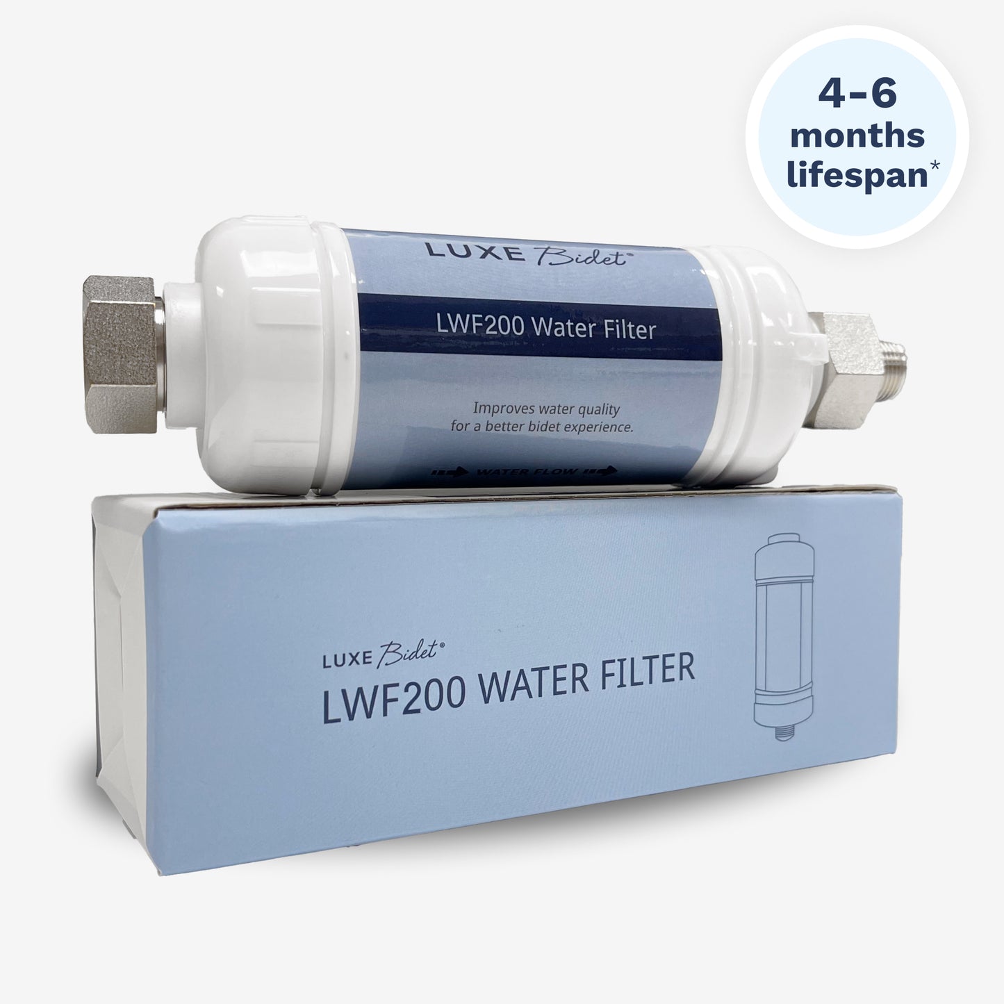 LUXE Bidet 4-in-1 Filtration Water Filter