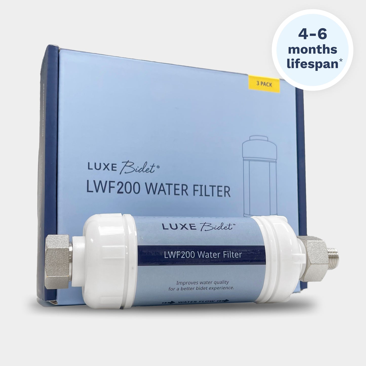 LUXE Bidet 4-in-1 Filtration Water Filter