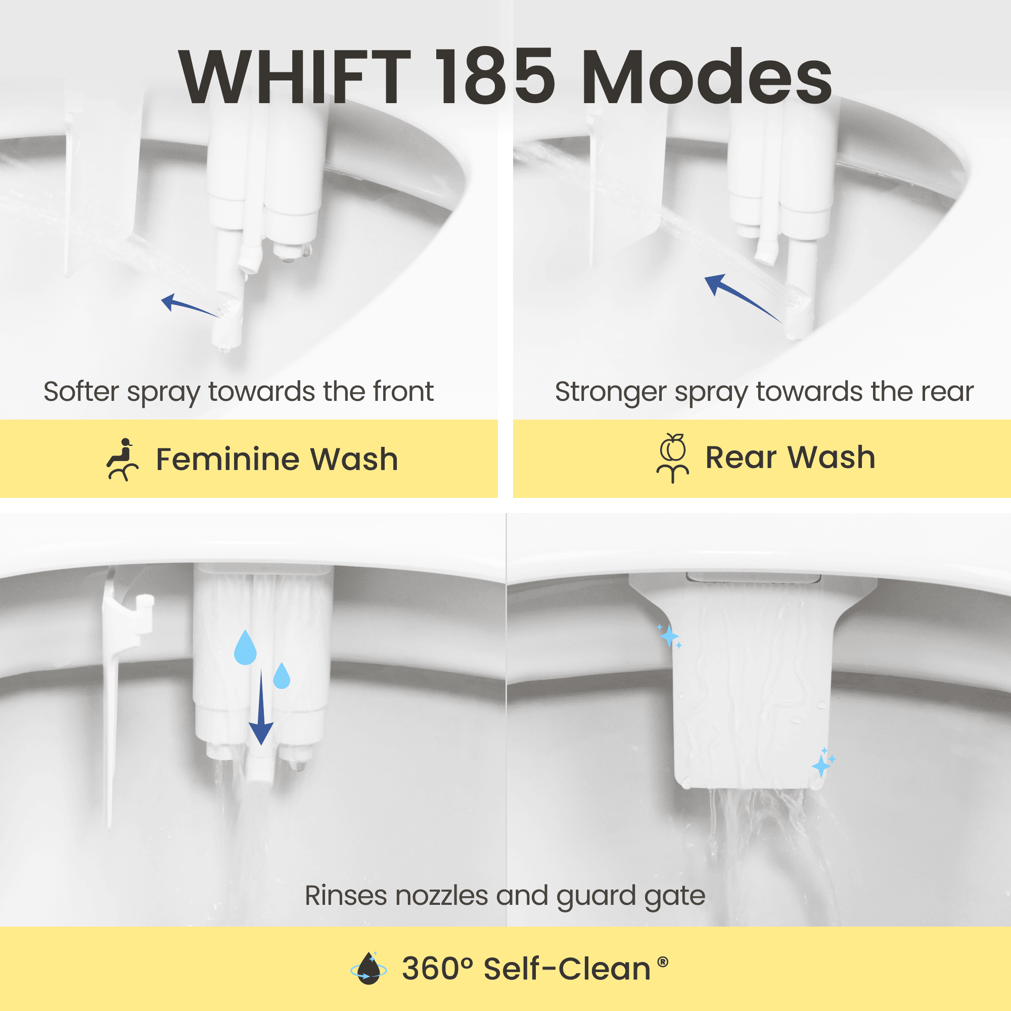 WHIFT 185 Bidet