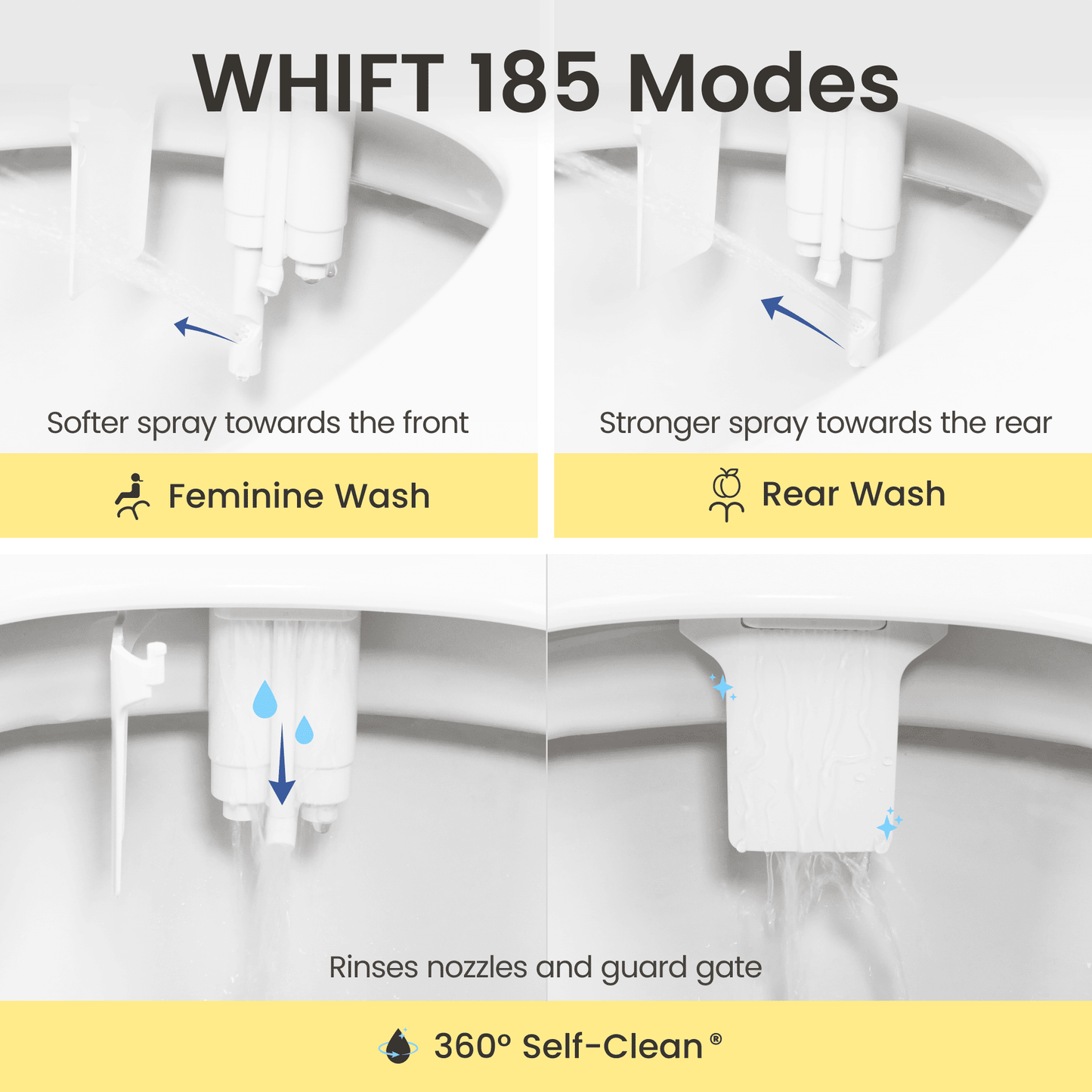 WHIFT 185 Bidet