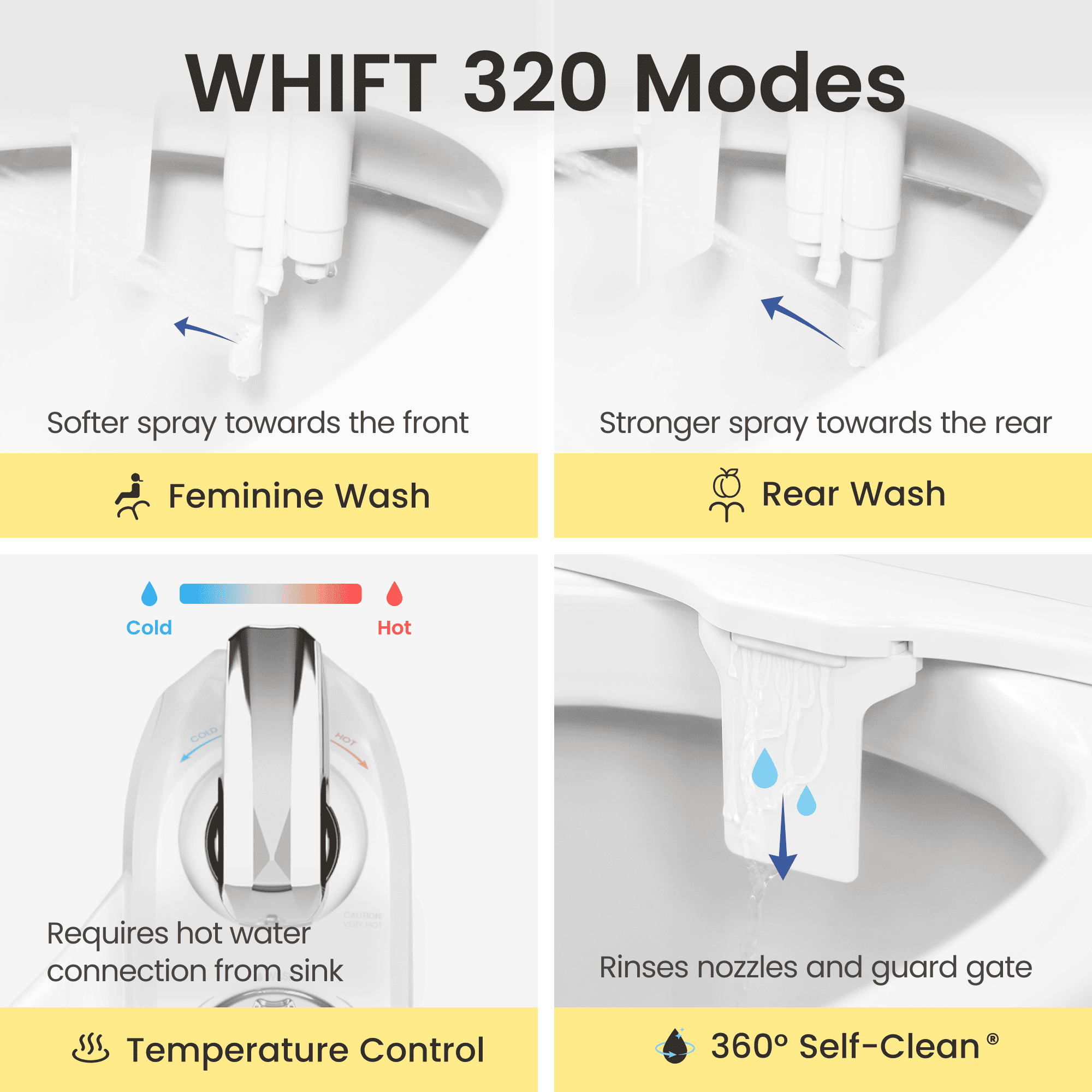 WHIFT 320 Bidet