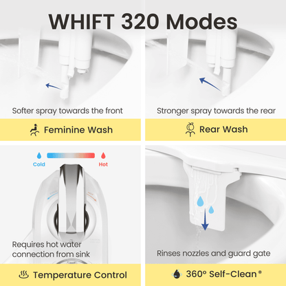 WHIFT 320 Bidet
