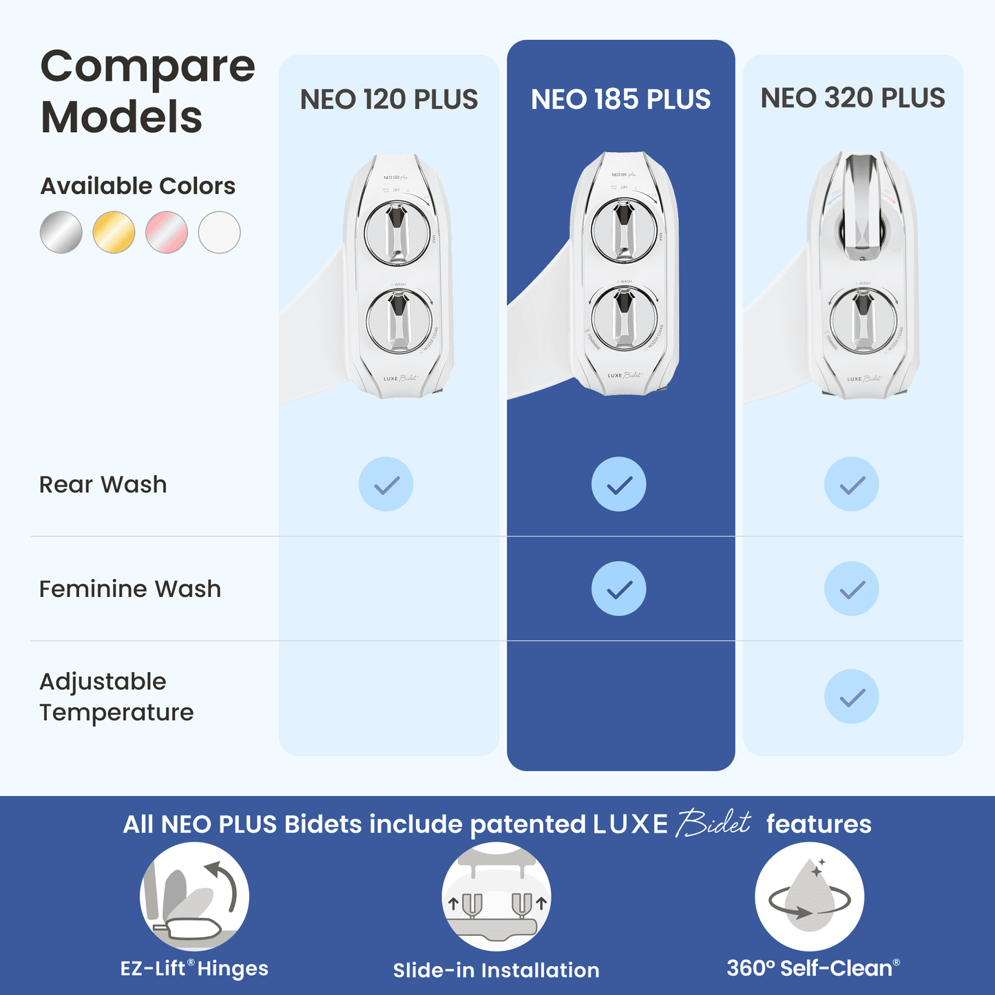 NEO 185 PLUS