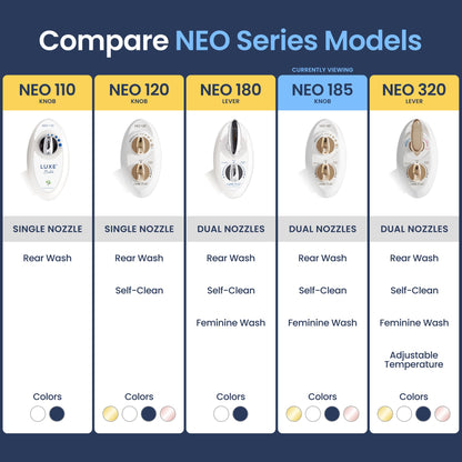 NEO 185