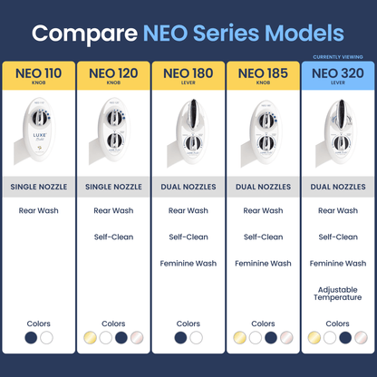 NEO 320