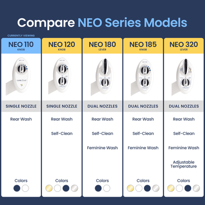 NEO 110