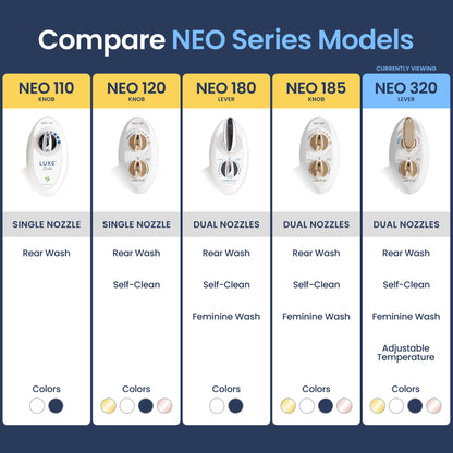 NEO 320
