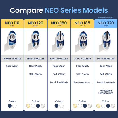 NEO 320