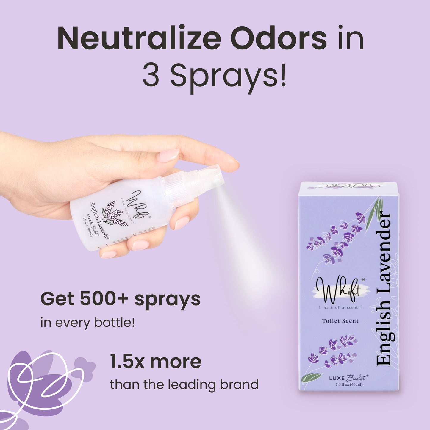 Whift Toilet Scents