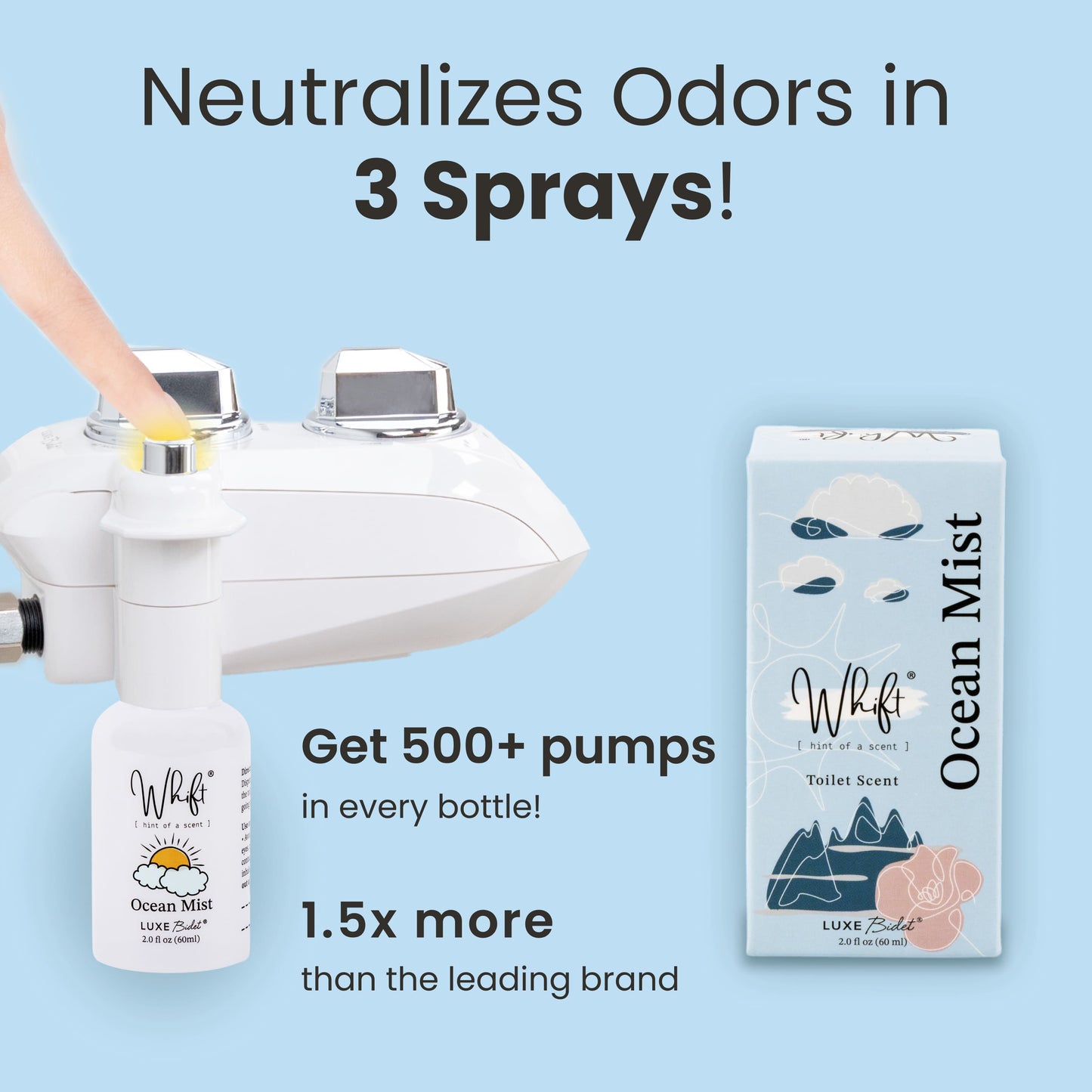 Whift Toilet Scents