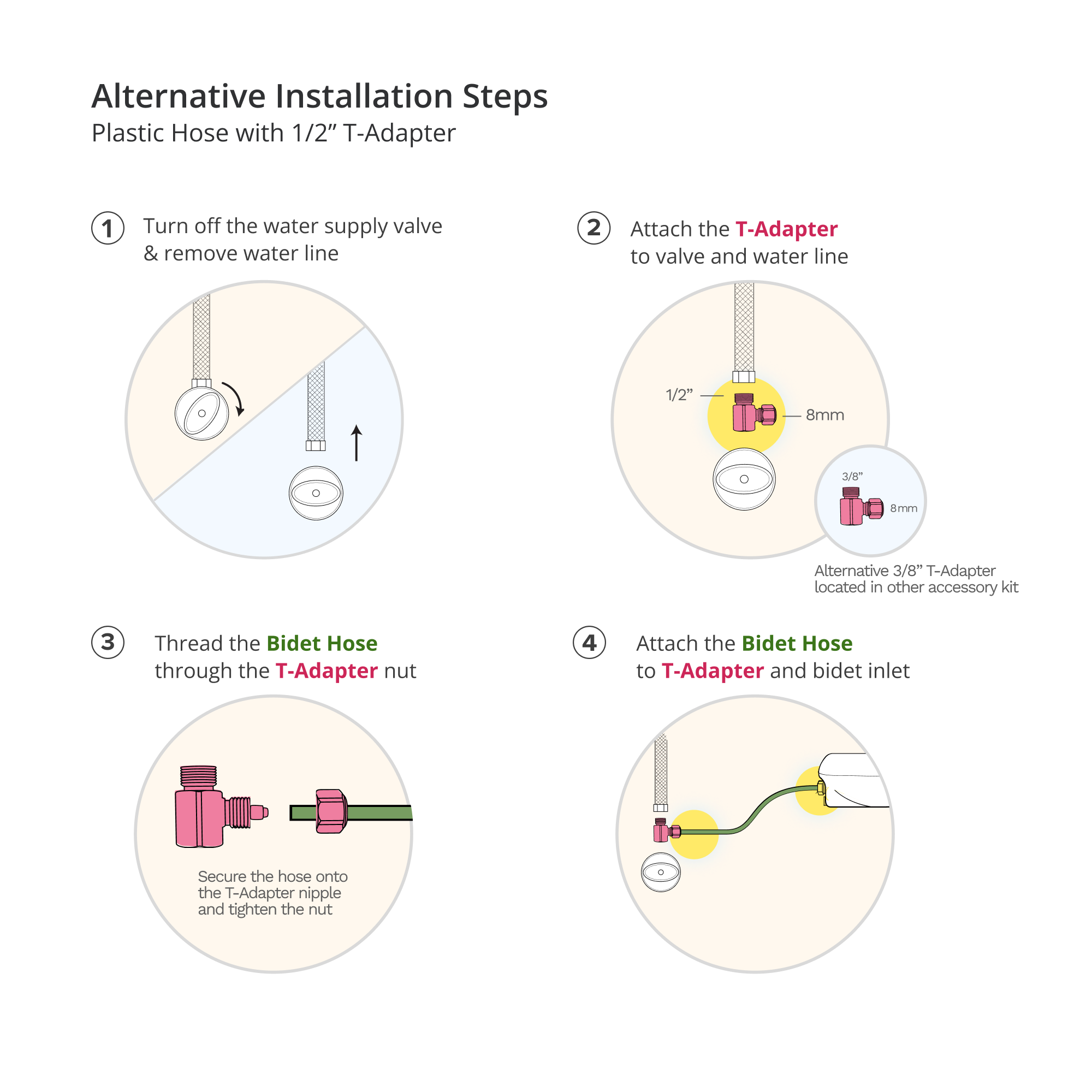 NEO Accessory Kit: Alternative Installation for 1/2