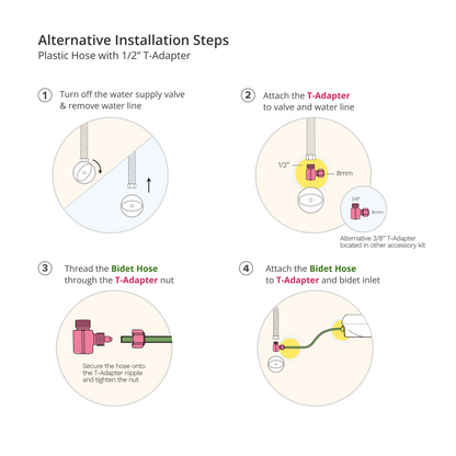 NEO Accessory Kit: Alternative Installation for 1/2" Supply Valves, Regular T-Adapter