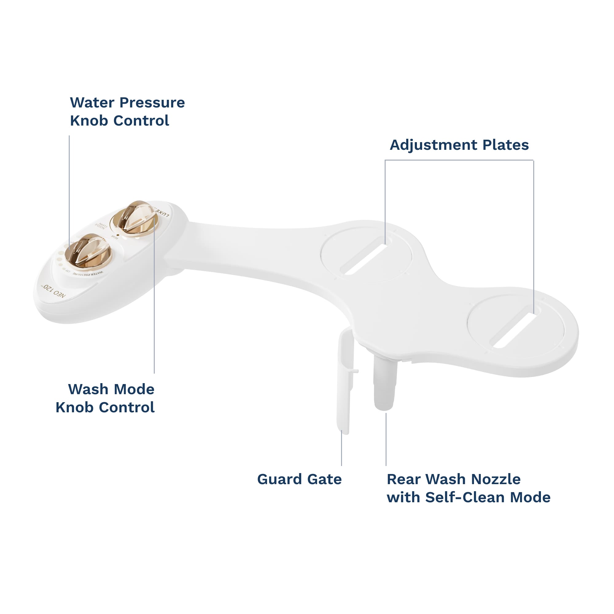 NEO 120 Parts: Water Pressure Control Knob, Mode Switch Dial, Adjustment Panels, Nozzle Guard, Rear Wash Nozzle, Self Clean