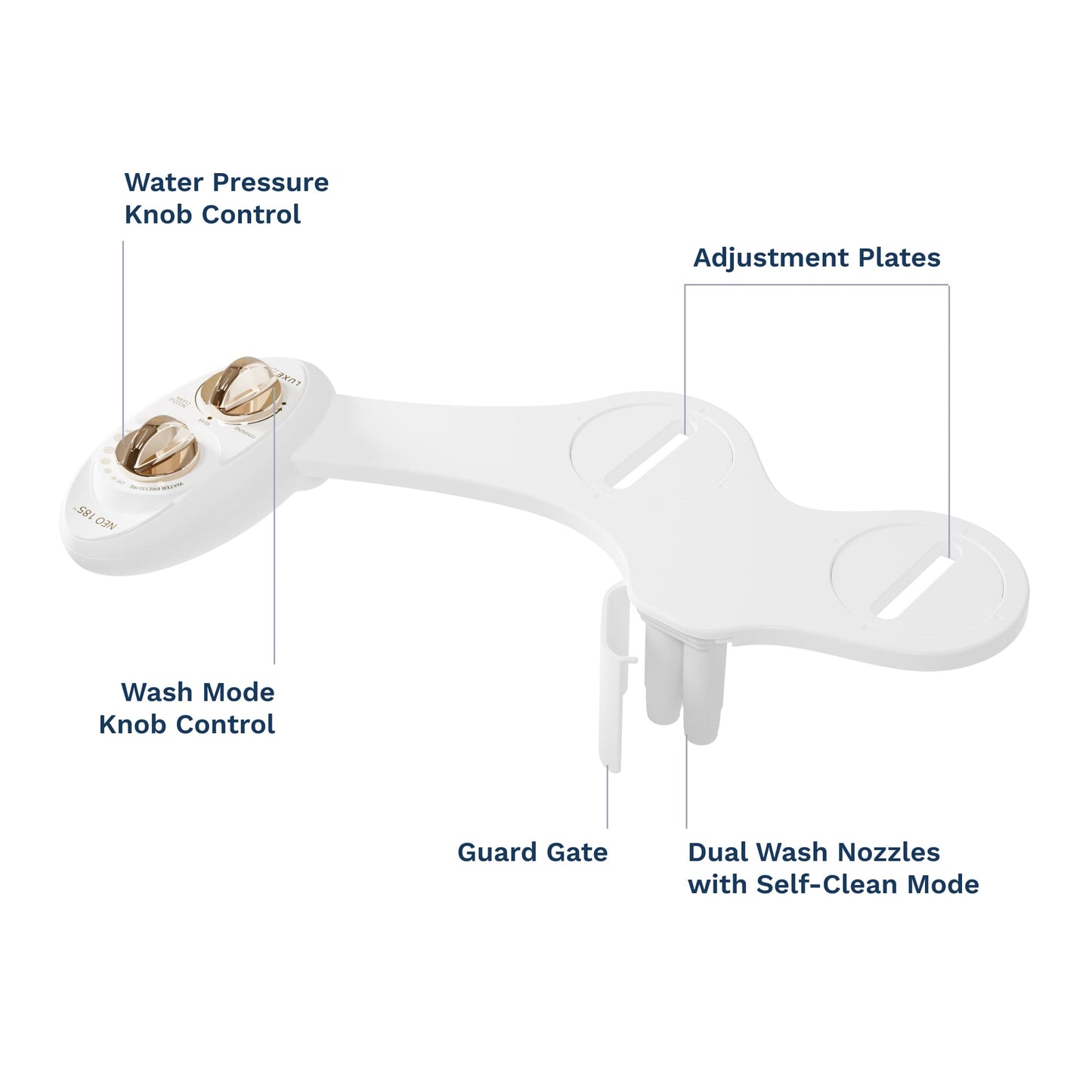 NEO 185 Parts: Water Pressure Control Knob, Mode Switch Dial, Adjustment Panels, Nozzle Guard, Dual Nozzles, Self Clean