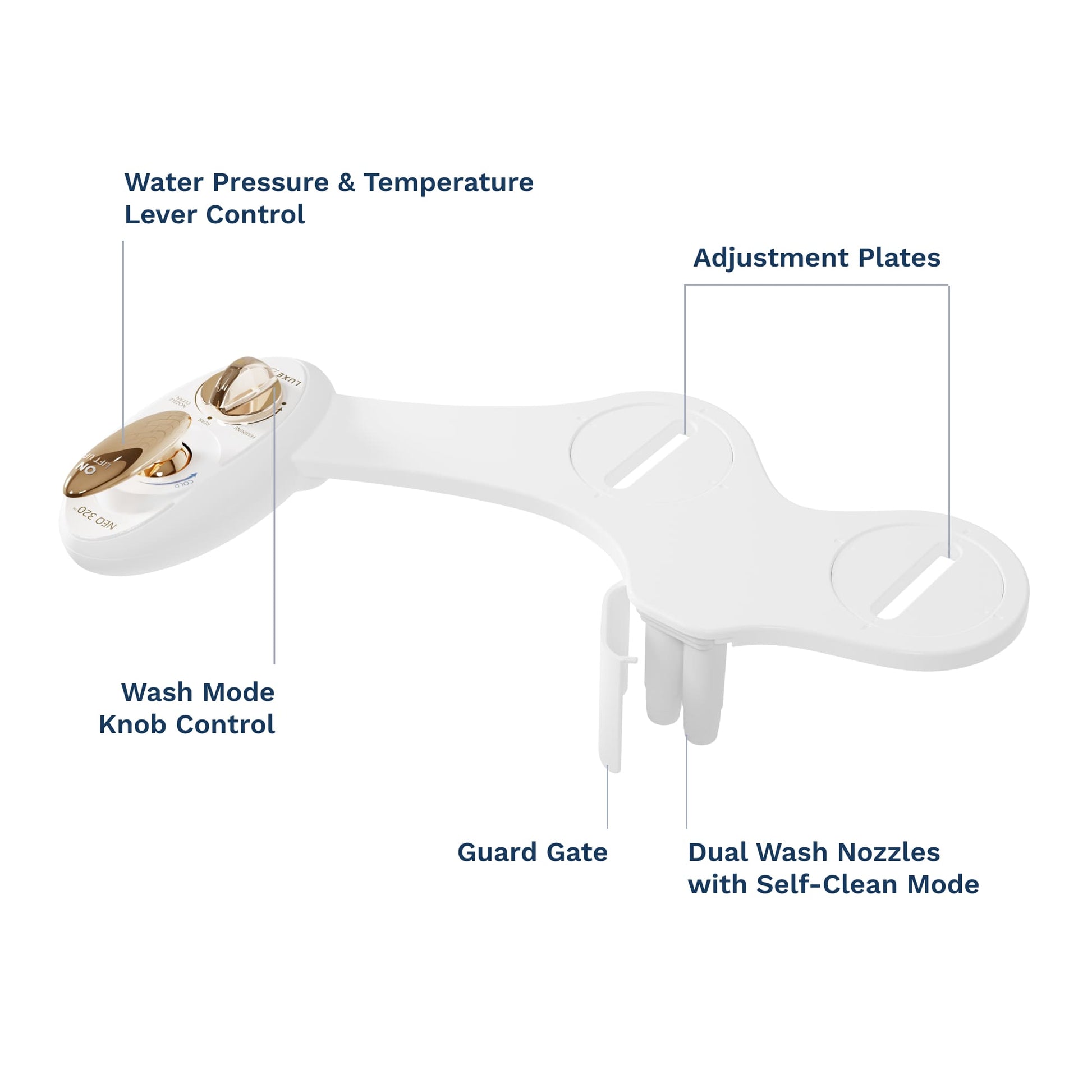 NEO 320 can control water temperature via a lever, different modes, adjustment plates, guard gate, dual nozzles, self clean