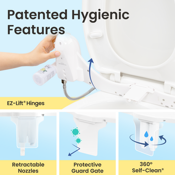 Whift Bidet - The Better Way To Go – LUXE Bidet