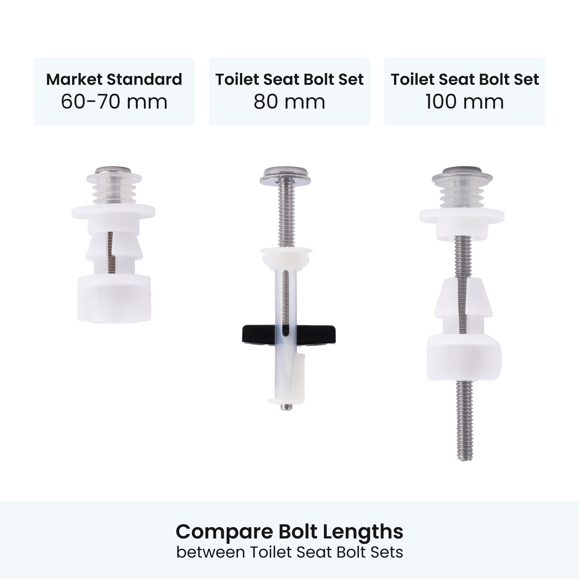 Compare Bolt Lengths between 60-70 mm Market Standard, 80 mm Toilet Seat Bolt Set, 100 mm Toilet Seat Bolt Set.