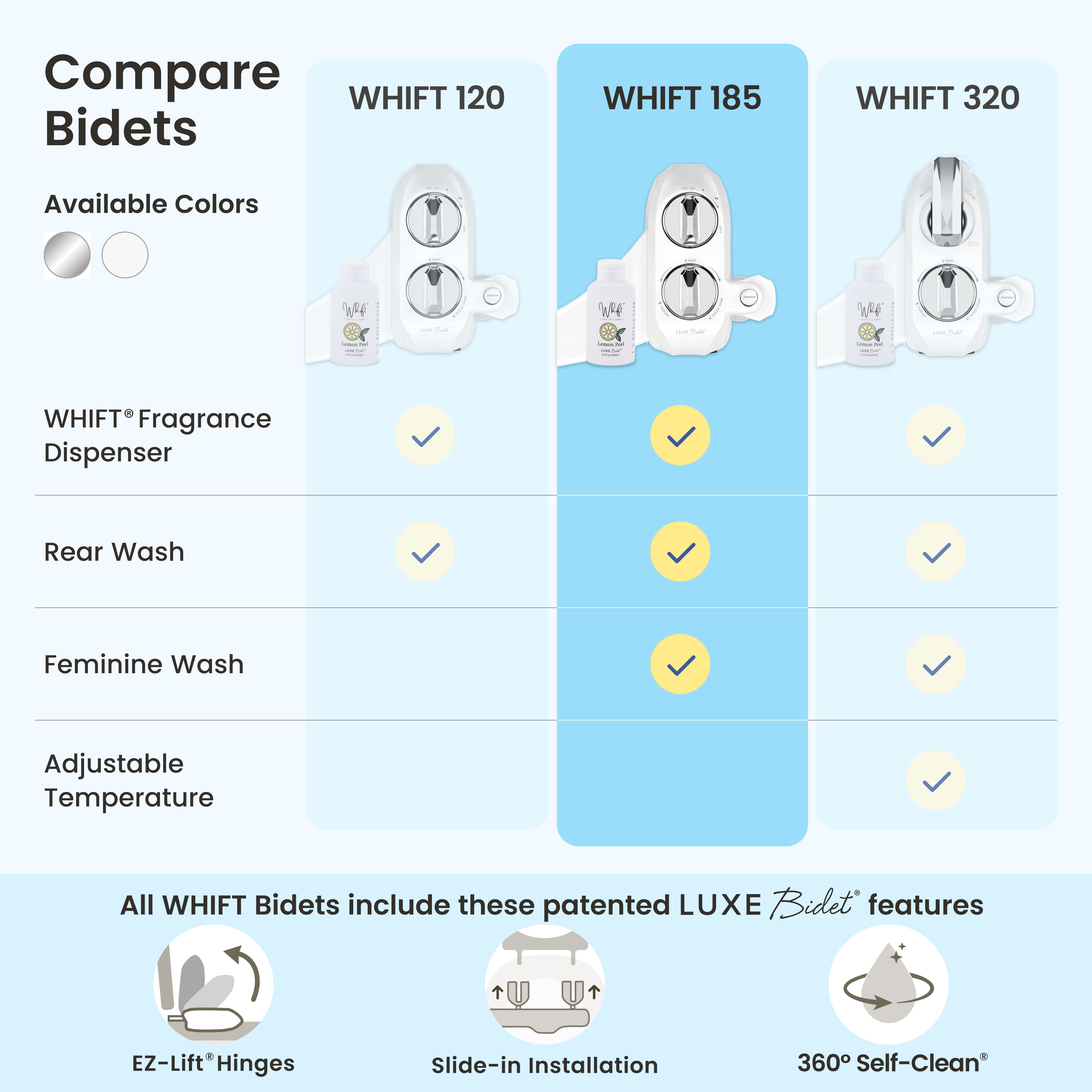 WHIFT 185 Bidet
