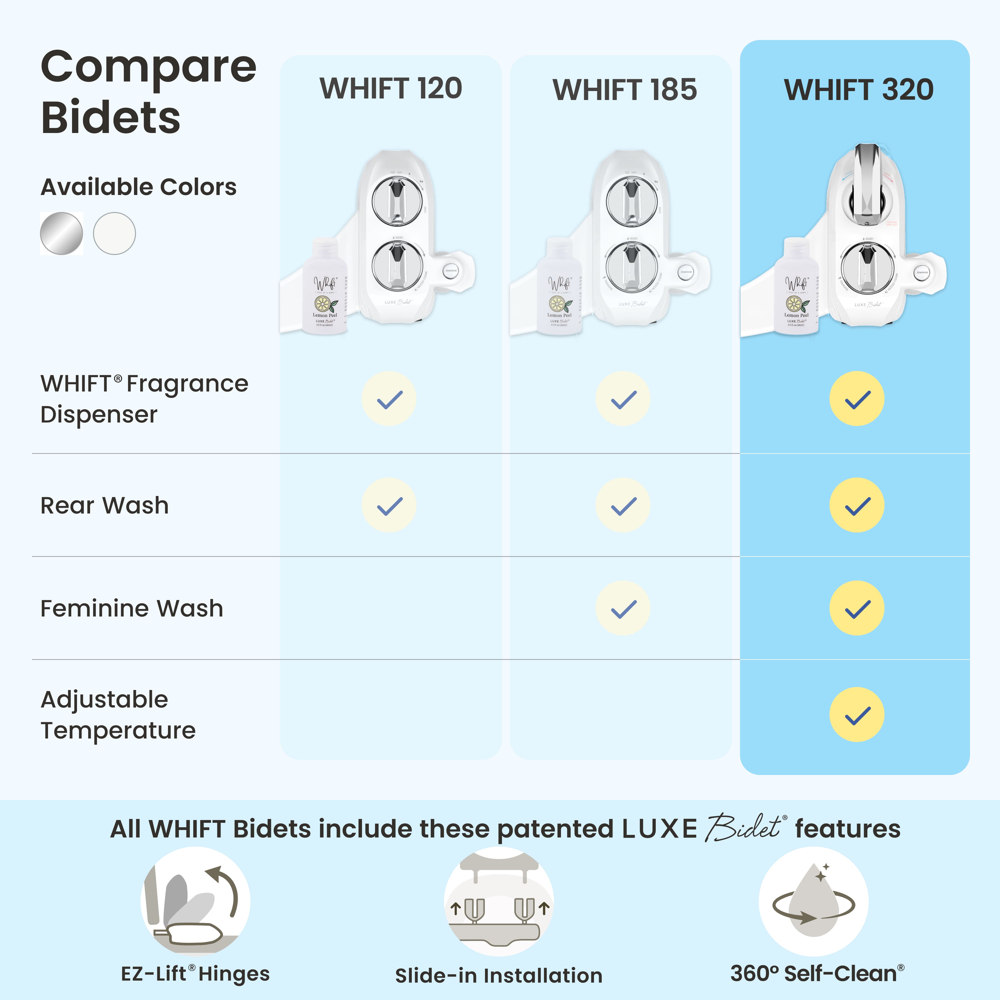 WHIFT 320 Bidet