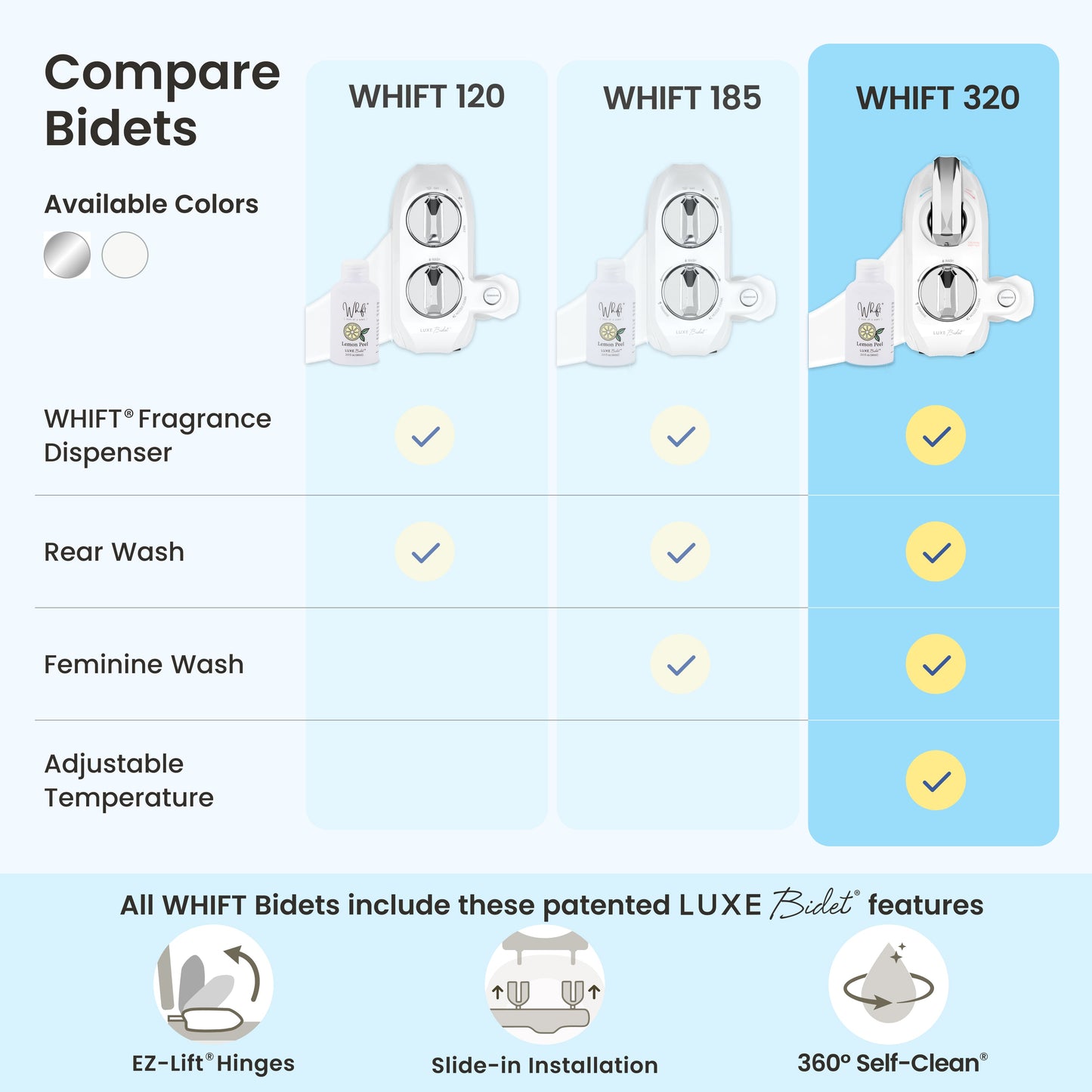 WHIFT 320 Bidet