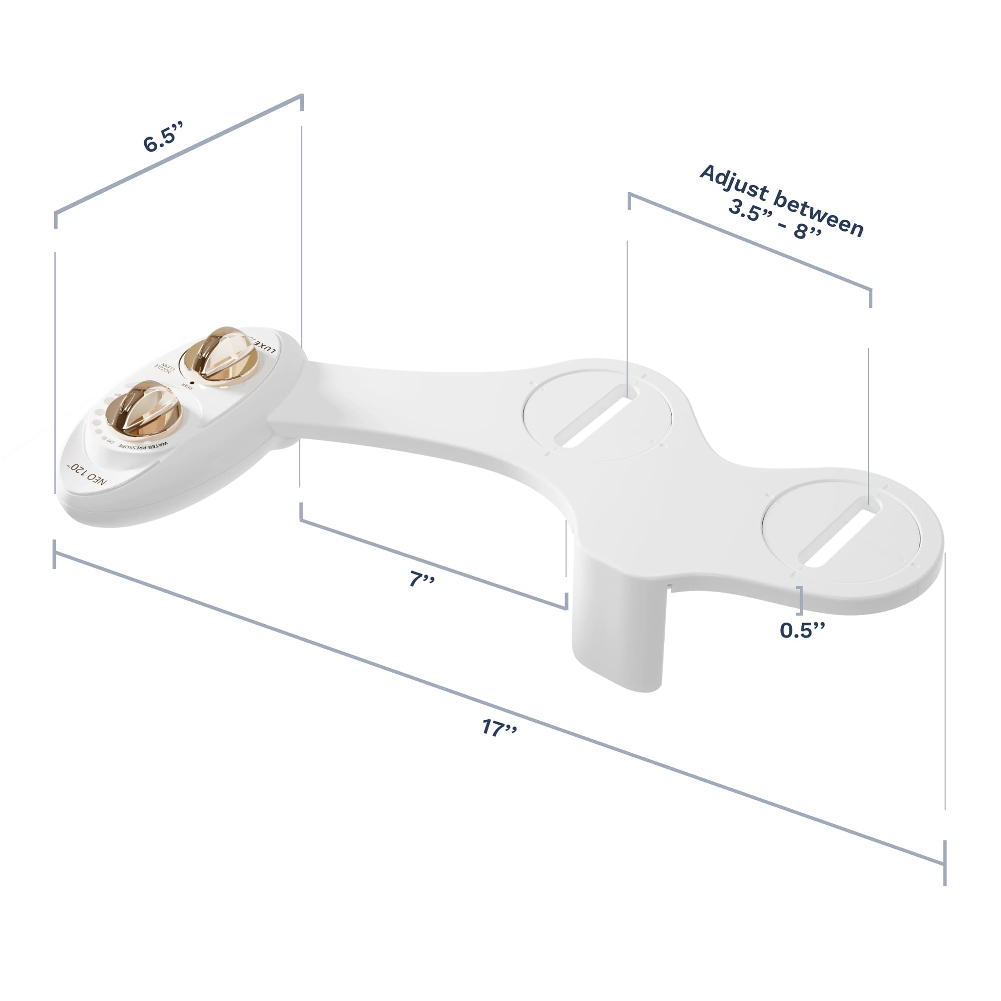 NEO Measurements: 17