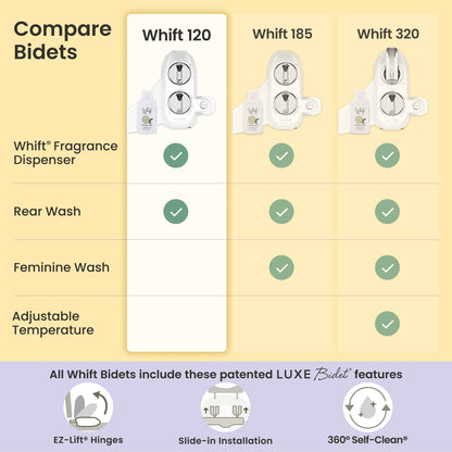 Whift 120 Bidet