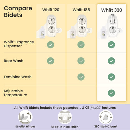 Whift 320 Bidet