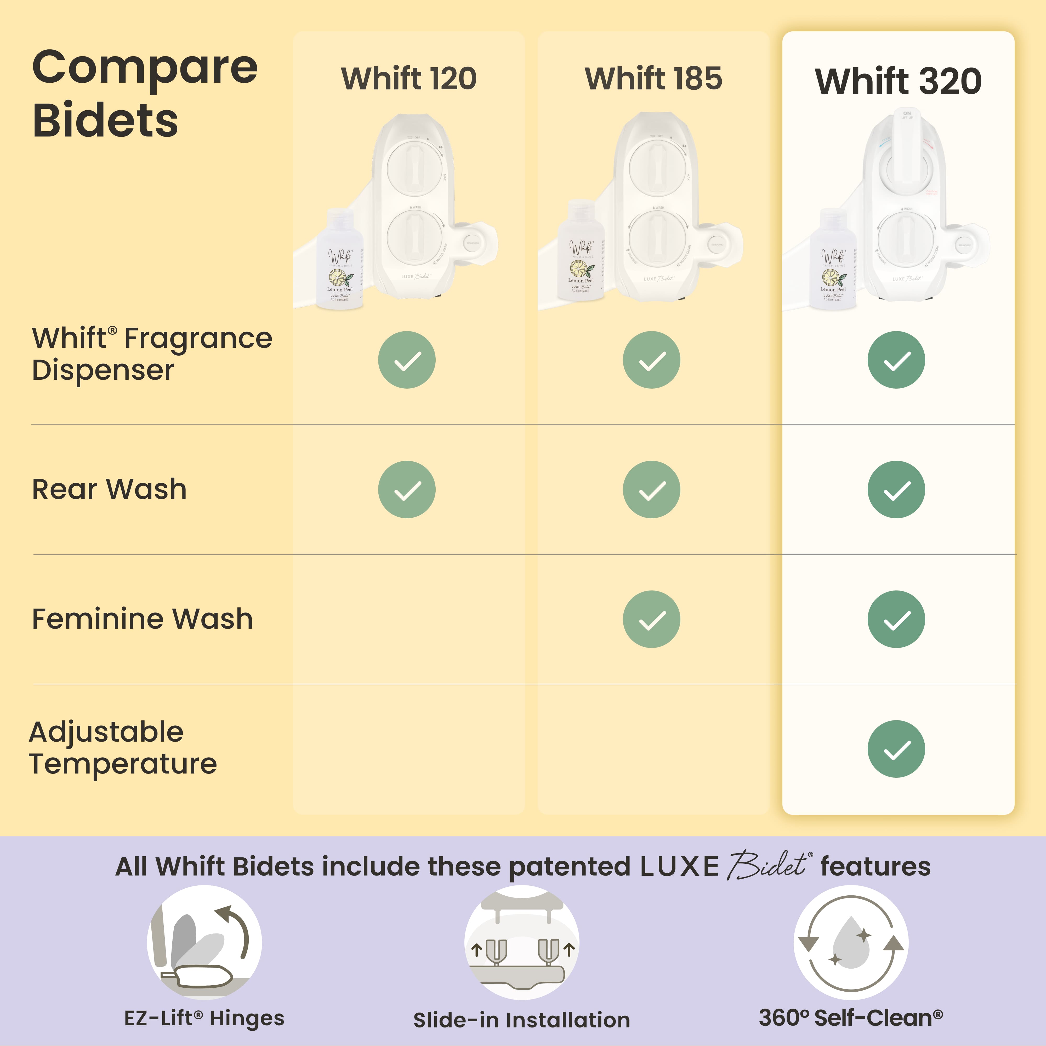 Whift 320 Bidet