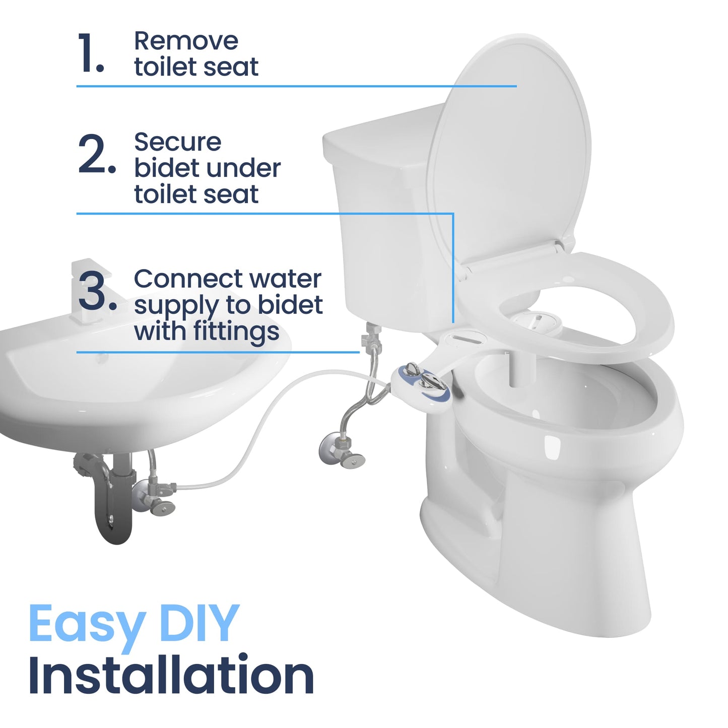 Installation set-up requires removing toilet seat, securing the bidet, and connecting the water supply to bidet fittings at both the toilet (cold water) and sink (hot water)