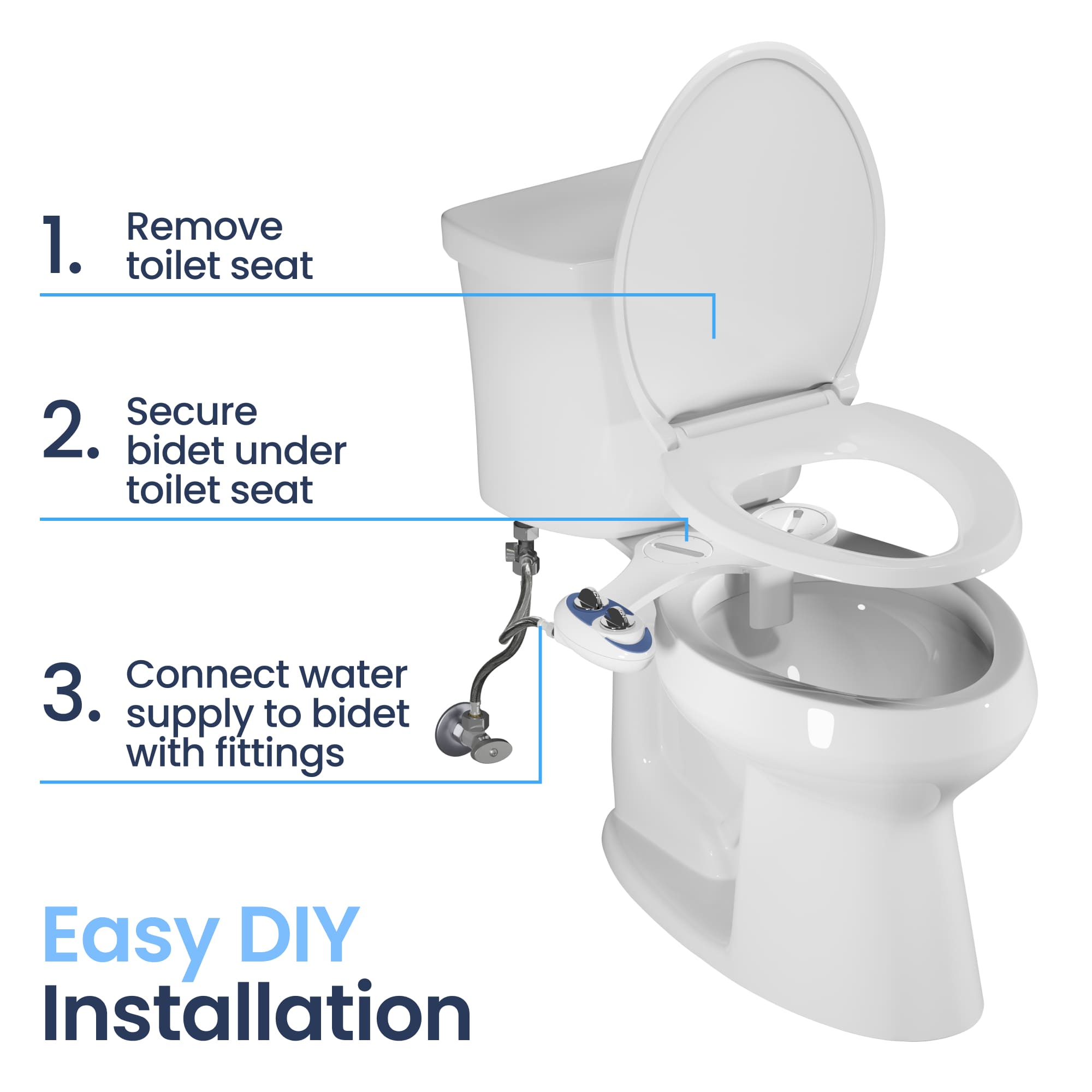 Installation set-up requires removing toilet seat, securing the bidet, and connecting the water supply to bidet fittings