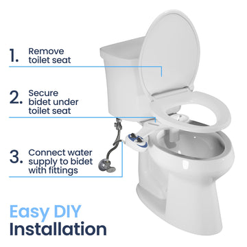 LUXE bidet underside cleaning access