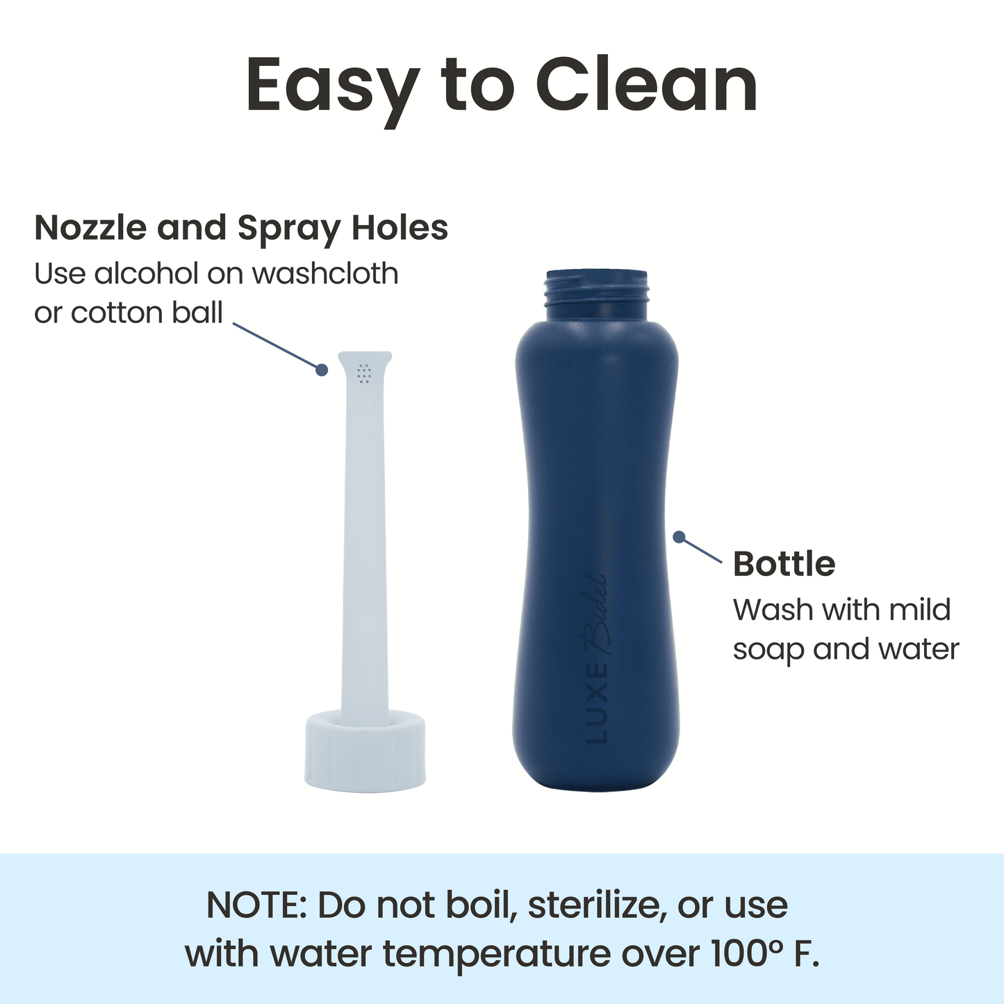 LUXE Portable Bidet