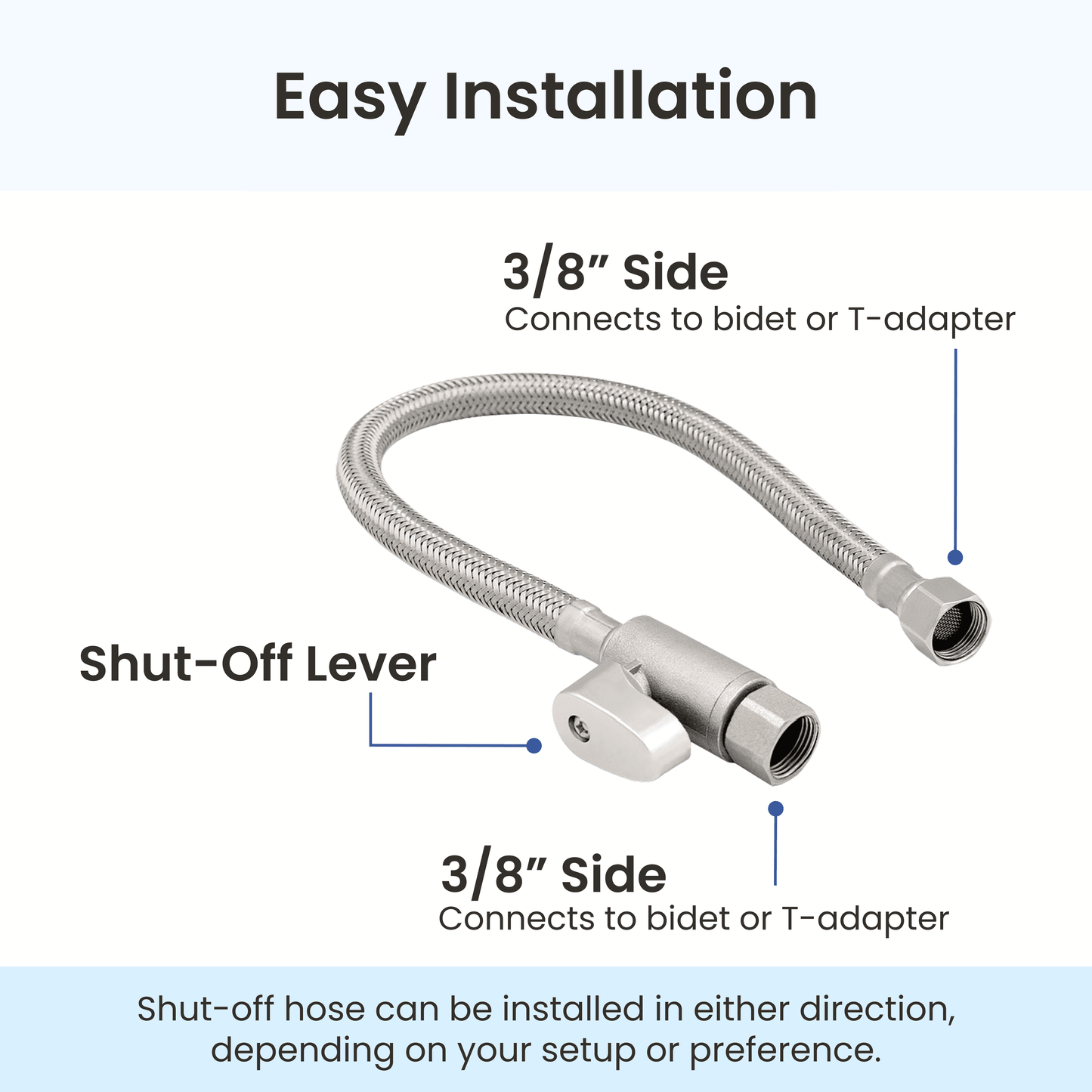 Shut-off Hoses