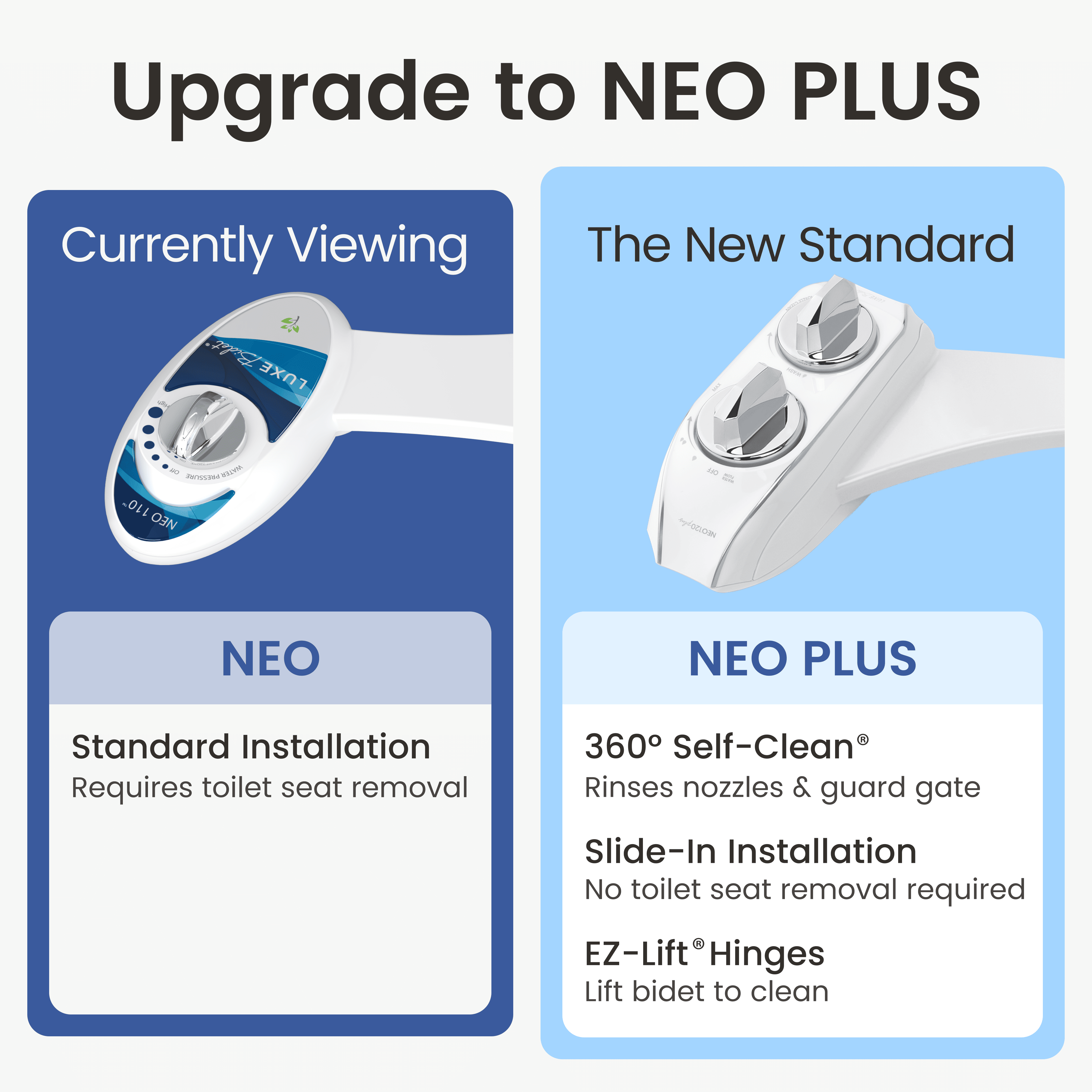 NEO 110